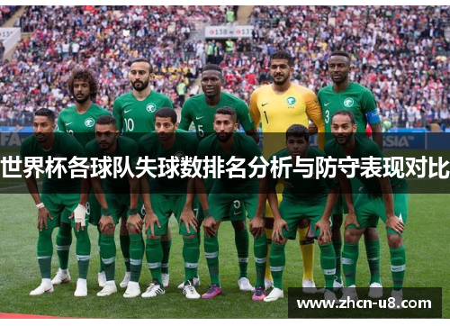 世界杯各球队失球数排名分析与防守表现对比