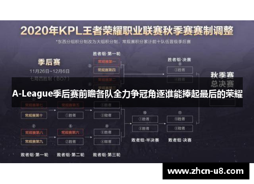 A-League季后赛前瞻各队全力争冠角逐谁能捧起最后的荣耀