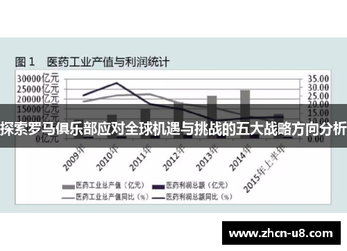 探索罗马俱乐部应对全球机遇与挑战的五大战略方向分析