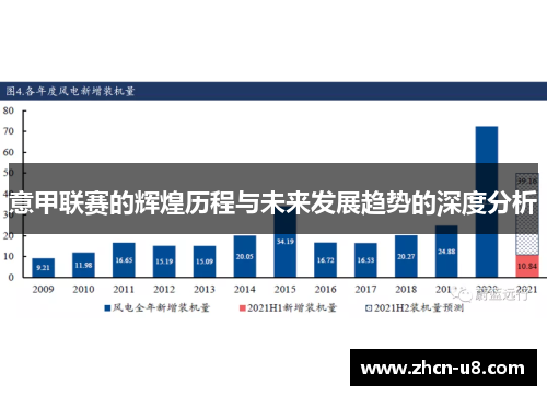 意甲联赛的辉煌历程与未来发展趋势的深度分析
