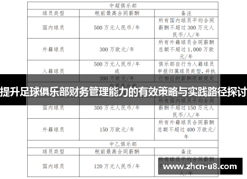 提升足球俱乐部财务管理能力的有效策略与实践路径探讨