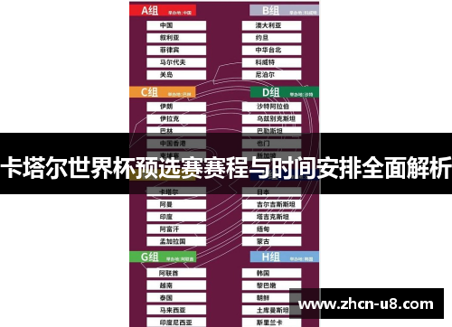 卡塔尔世界杯预选赛赛程与时间安排全面解析