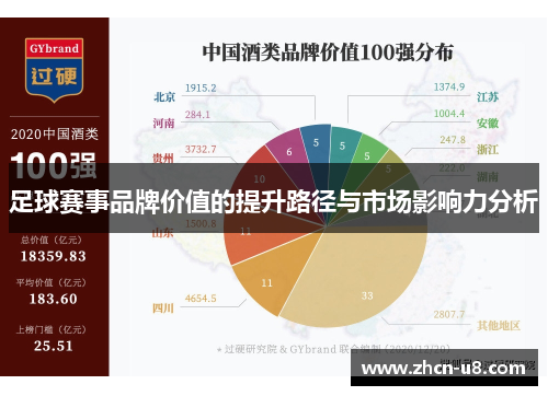 足球赛事品牌价值的提升路径与市场影响力分析